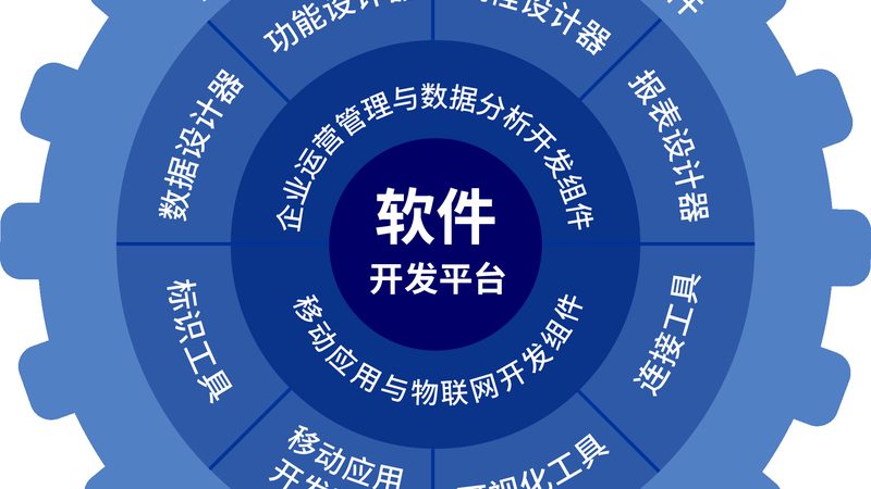 ERP项目验收清单：确保交付质量的实用指南