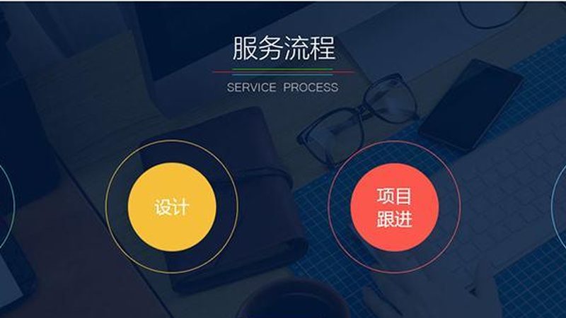制造业ERP财务模块开发标准：关键要素与实施要点